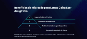  - FLETSIGN - Cenografia & Retail Media